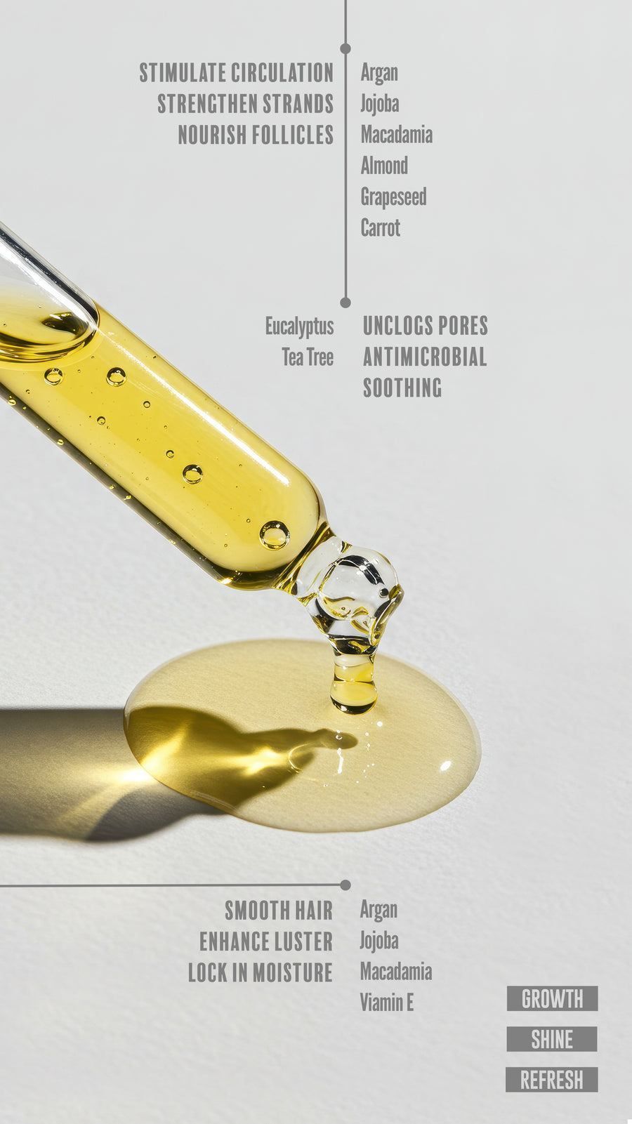 Perfect Beard Oil